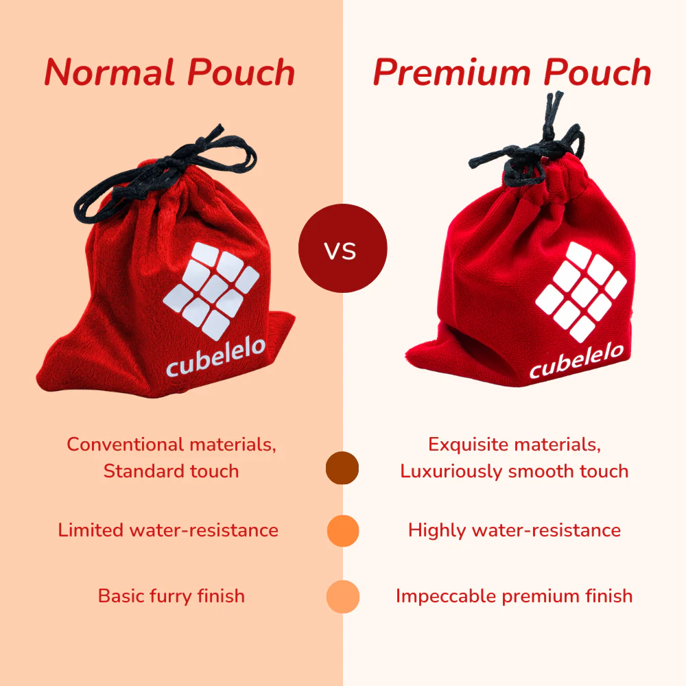 Cubelelo Cube Pouch (Pack of 4) - Image 3