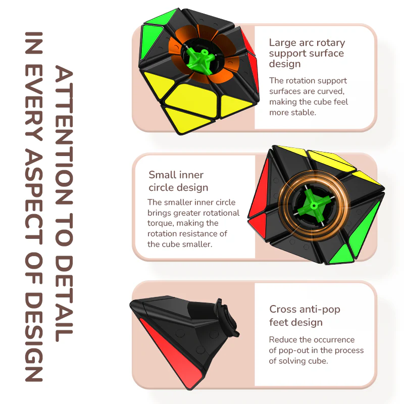 Drift Axis Cube v2 Tiled - Image 7