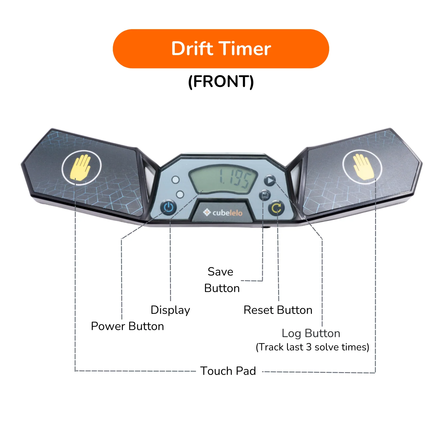 Drift Cube Timer - Image 3