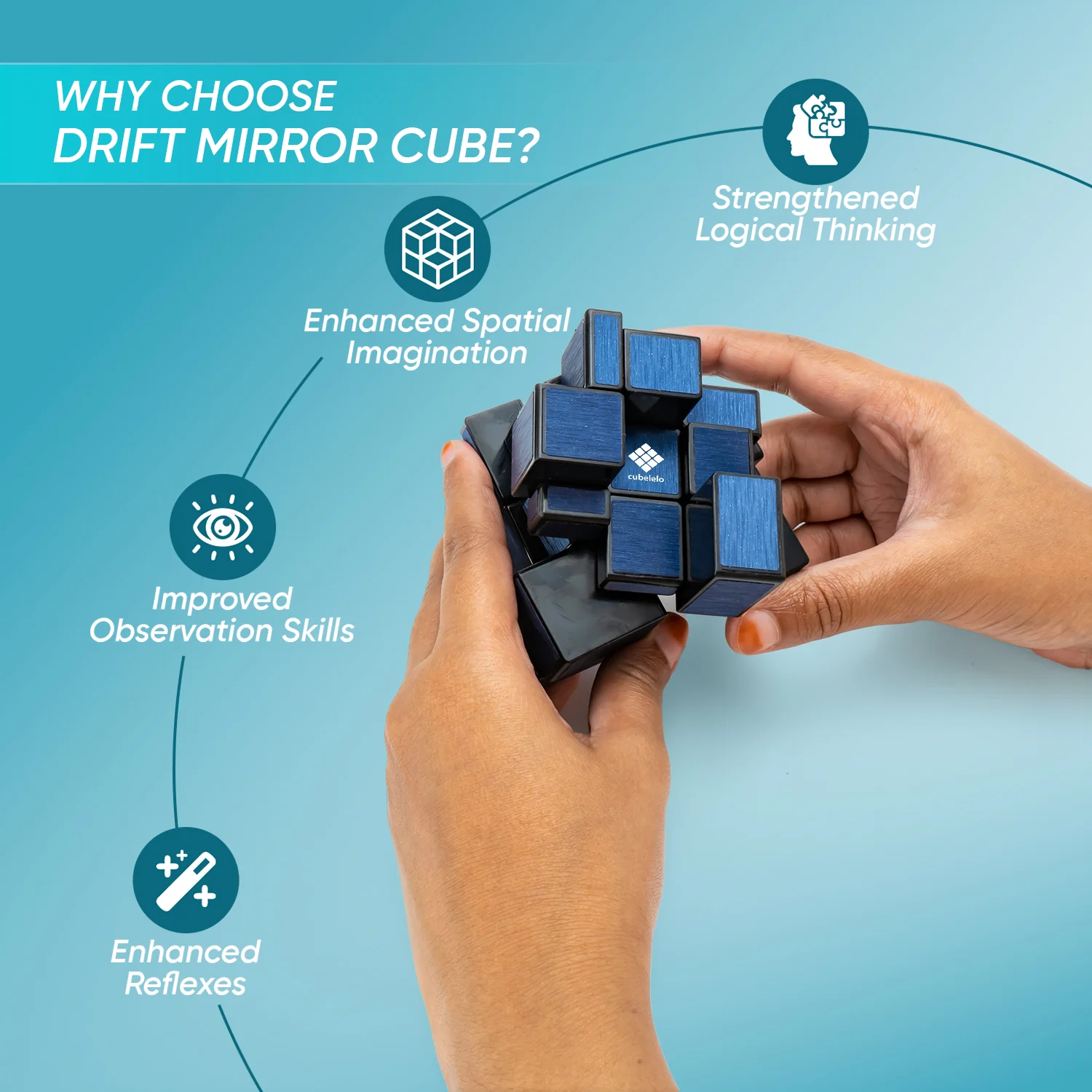 Drift Mirror Cube - Image 14