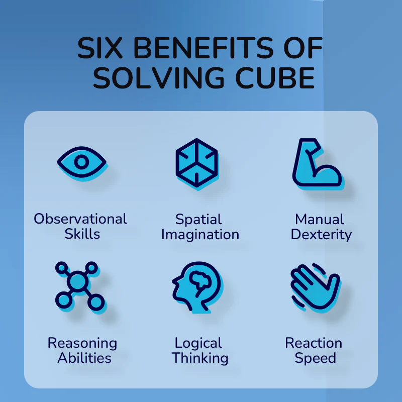 Drift Windmill Cube v2 Tiled - Image 7