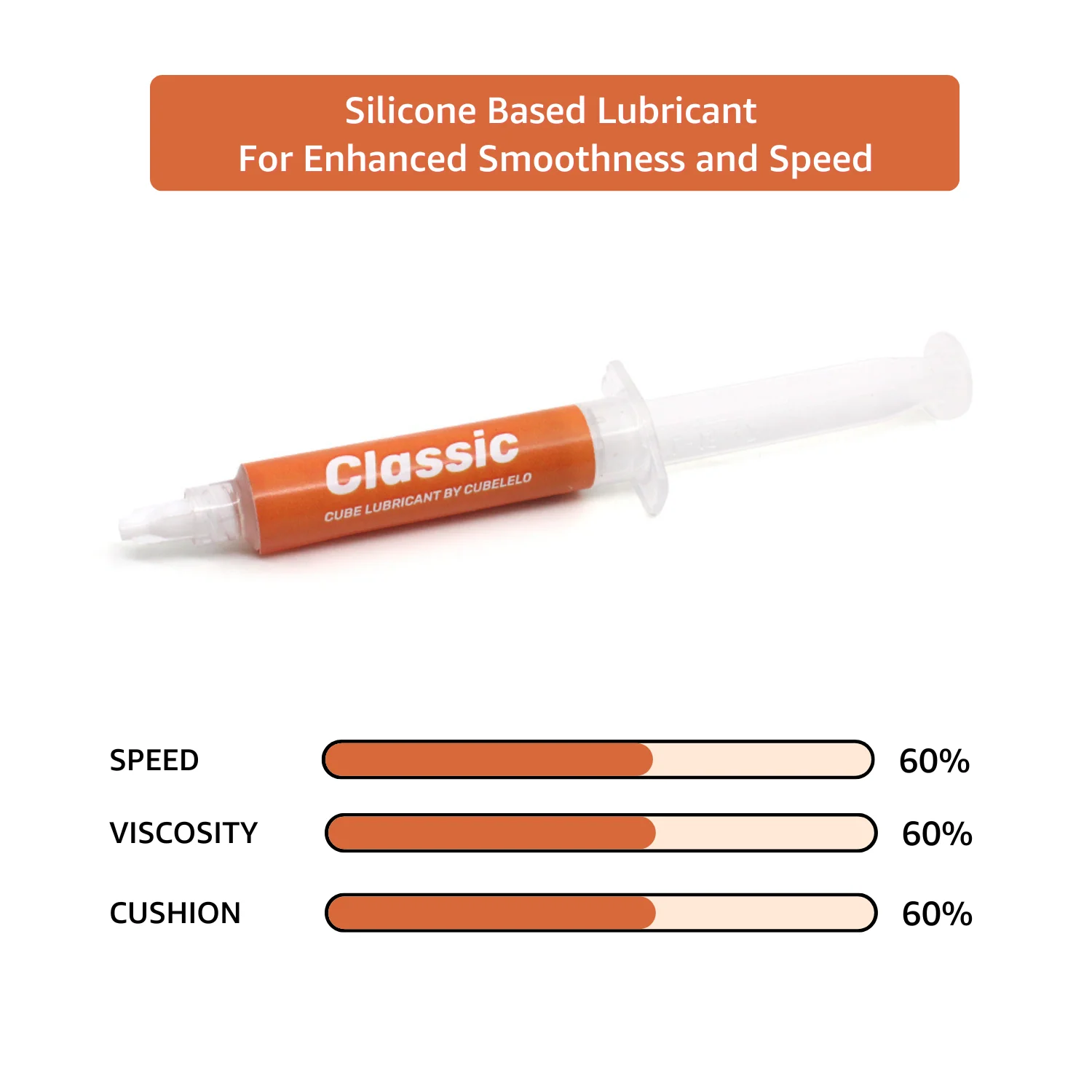 Cubelelo Premium Silicone Cube Lubricant -Velocity - Image 6