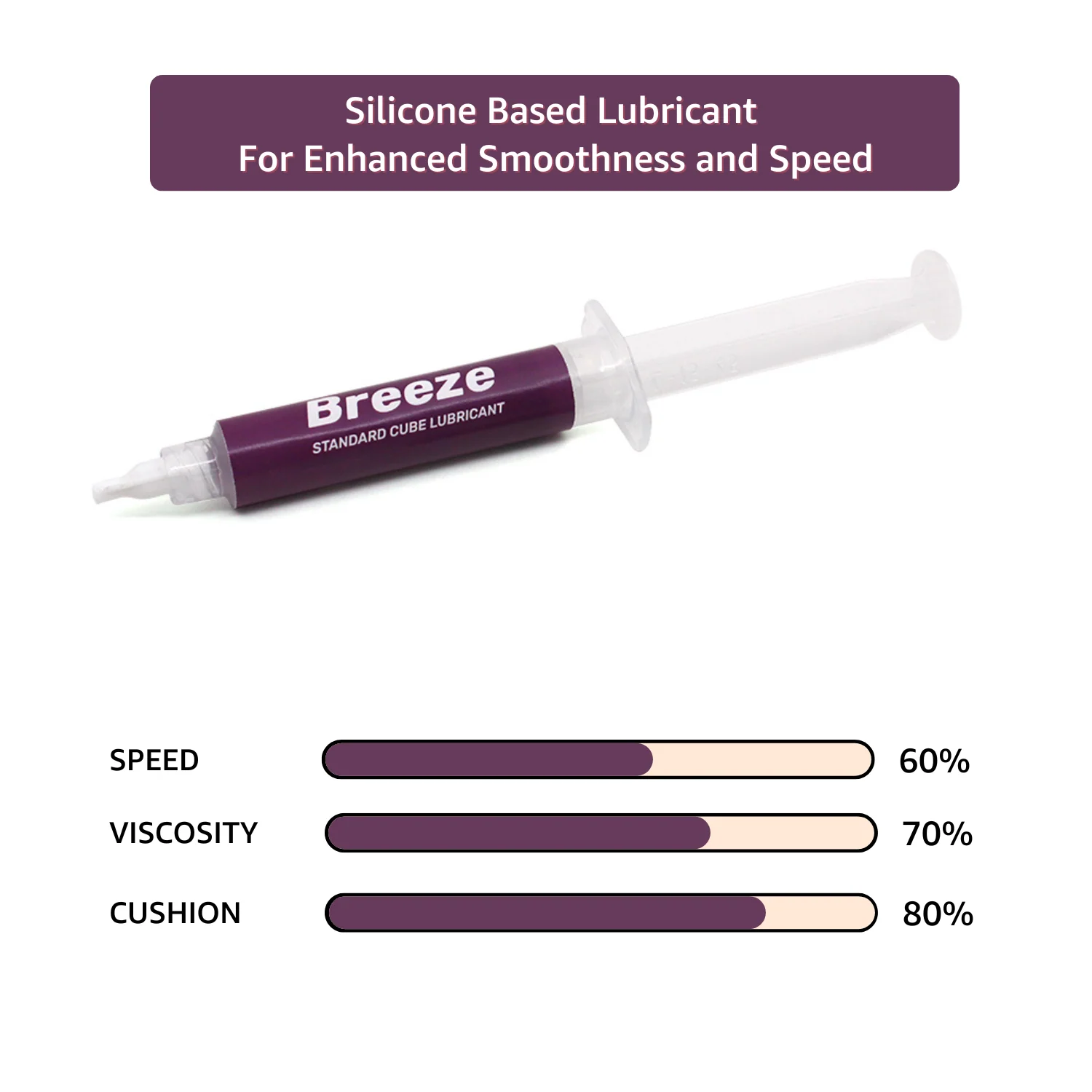 Cubelelo Standard Silicone Cube Lubricant - Image 23