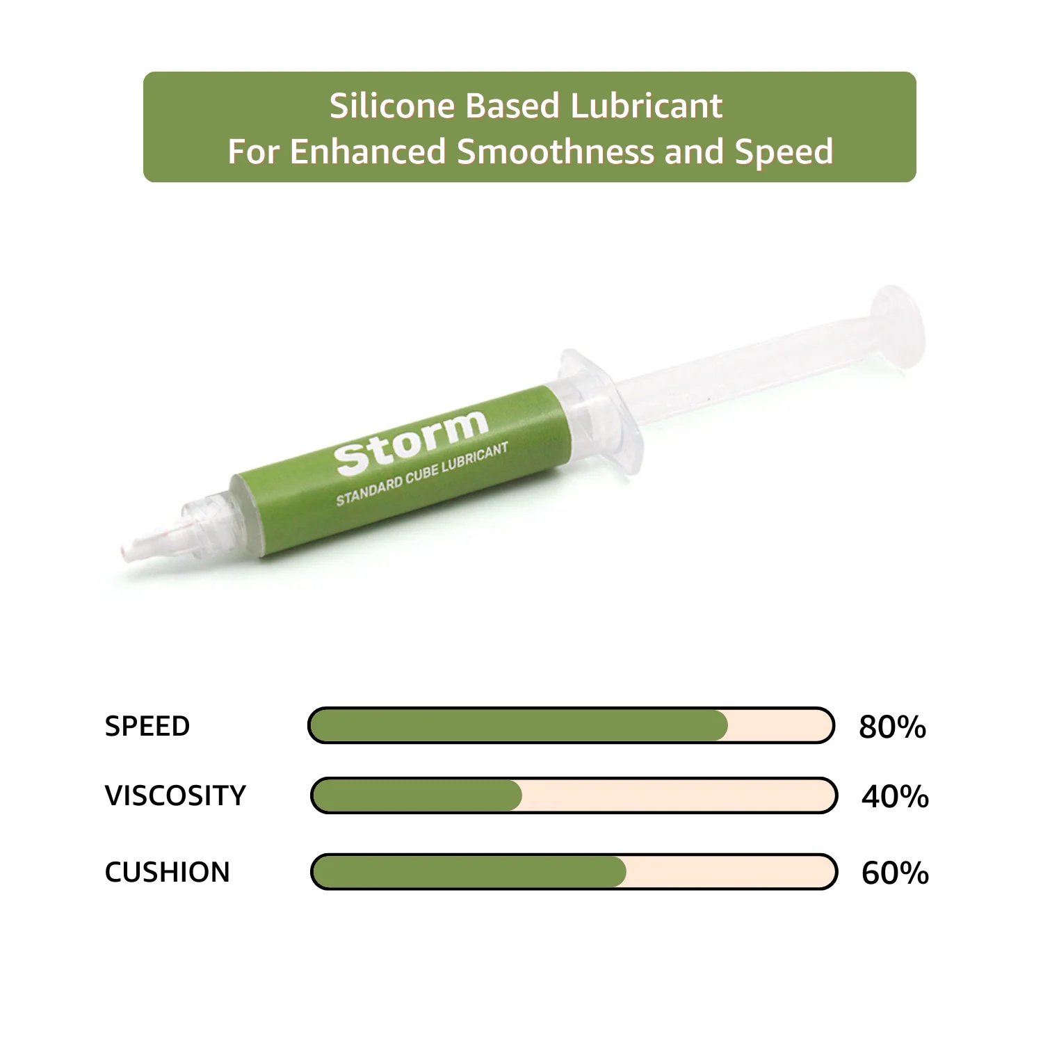 Cubelelo Standard Silicone Cube Lubricant - Image 9