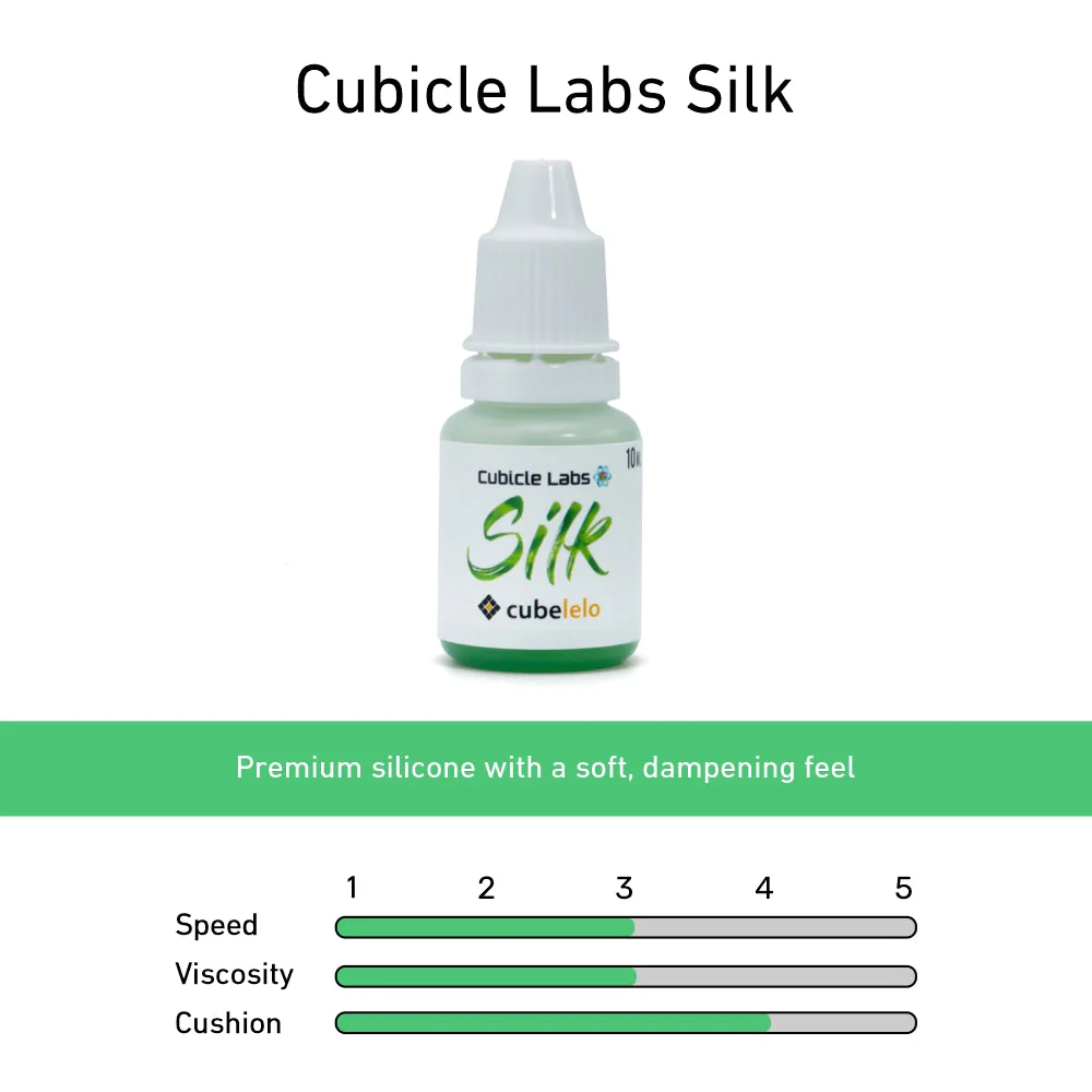 Cubicle Labs Lubes - Image 3