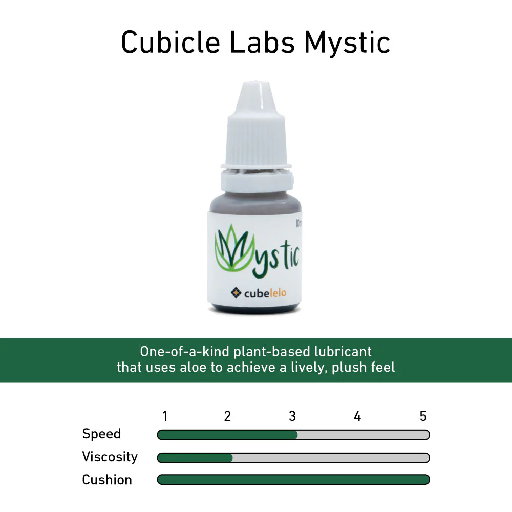 Cubicle Labs Lubes - Image 4
