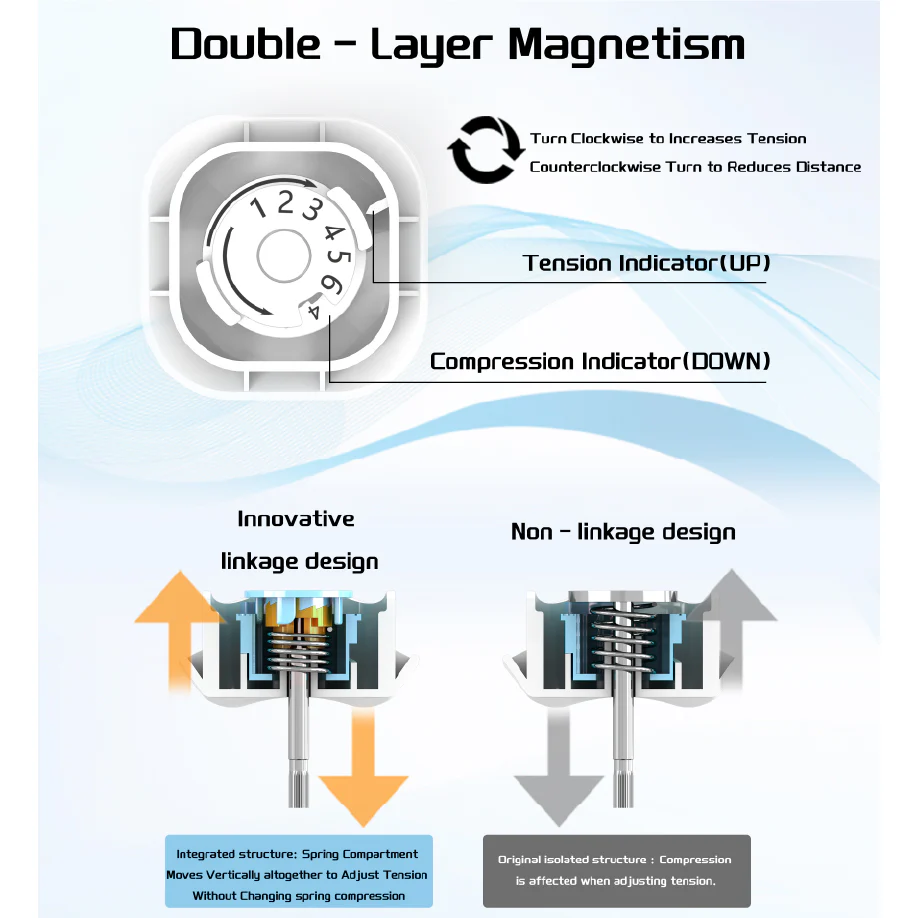 ES Cube Air 3x3 (Magnetic) - Image 8
