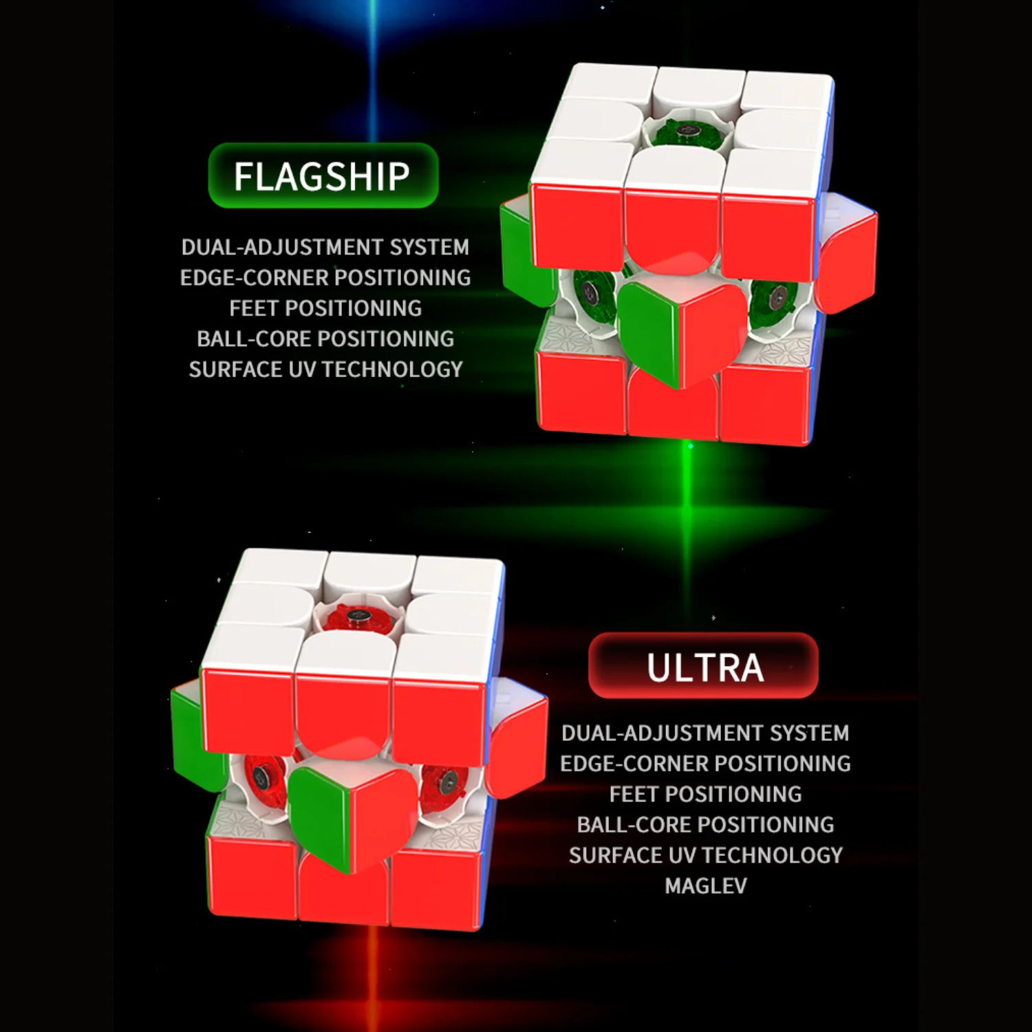 FanXin HuDong Light 3x3 (Magnetic) - Image 17