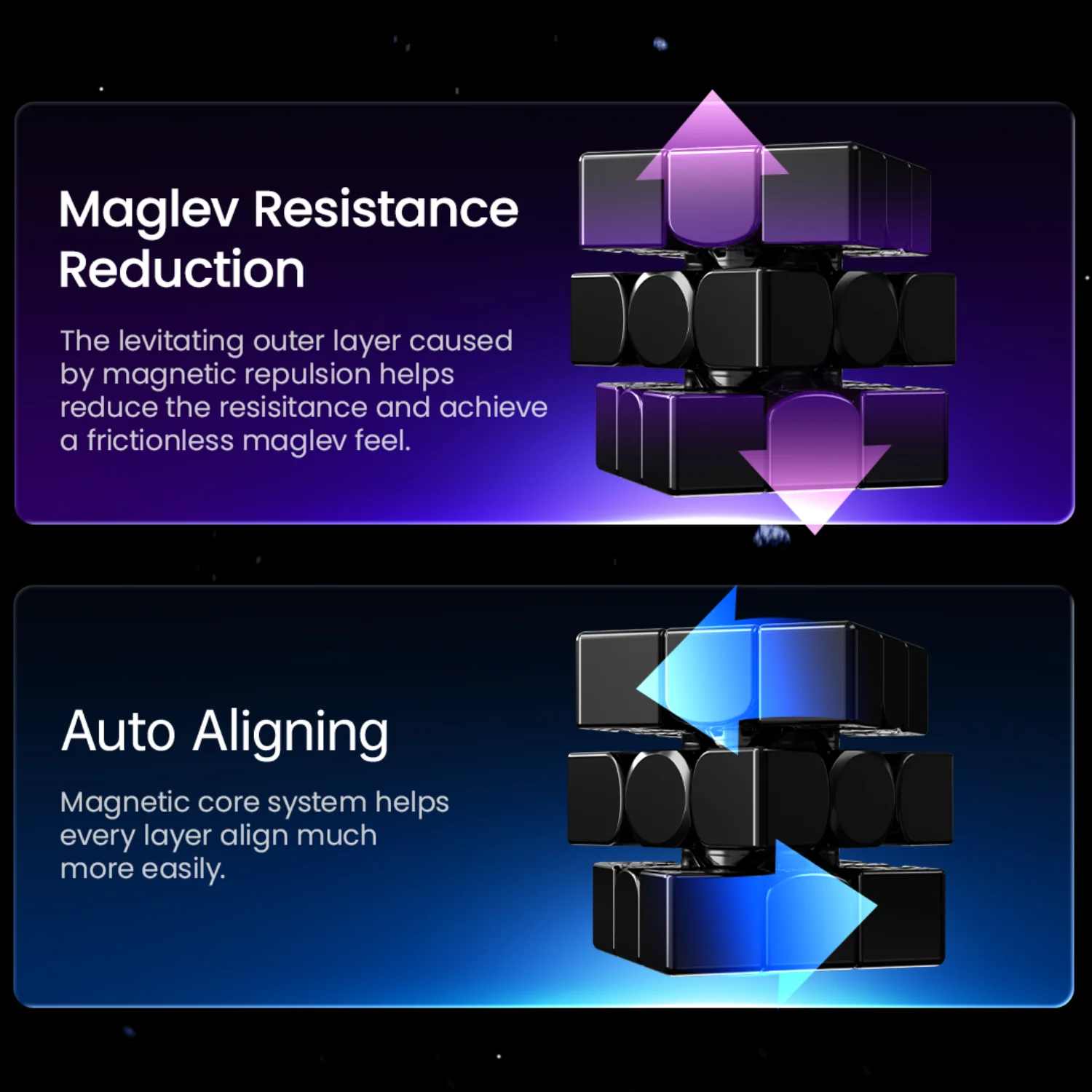 GAN 14 MagLev 3x3 (Magnetic) - Image 4