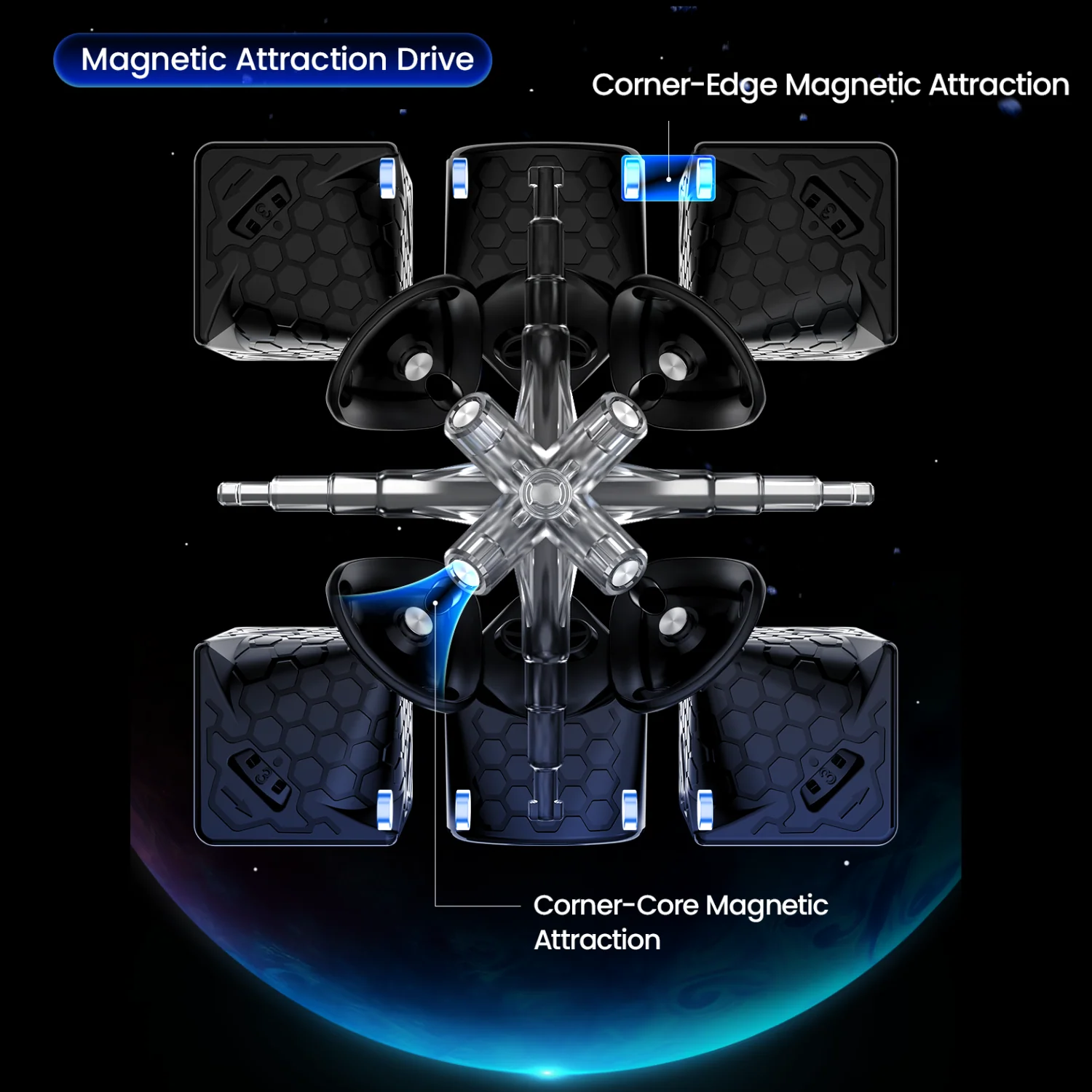 GAN 14 MagLev 3x3 (Magnetic) - Image 5