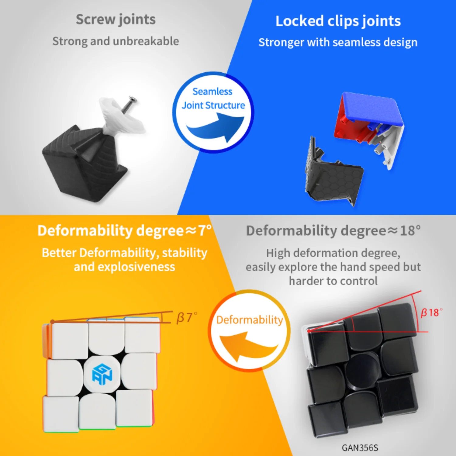 GAN 356 RS 3x3 - Image 5
