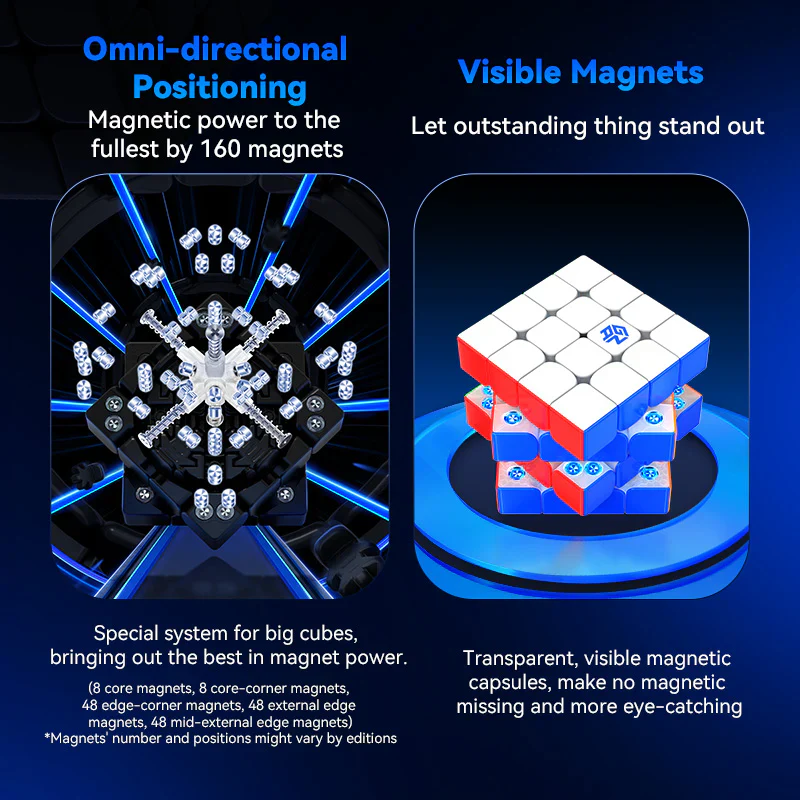GAN 460 M 4x4 v2 (Magnetic) - Image 8