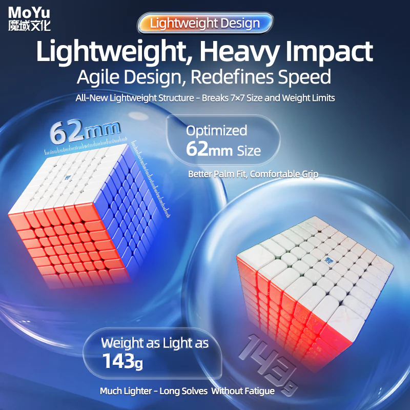 MoYu AoFu v5 7x7 (Magnetic) - Image 7