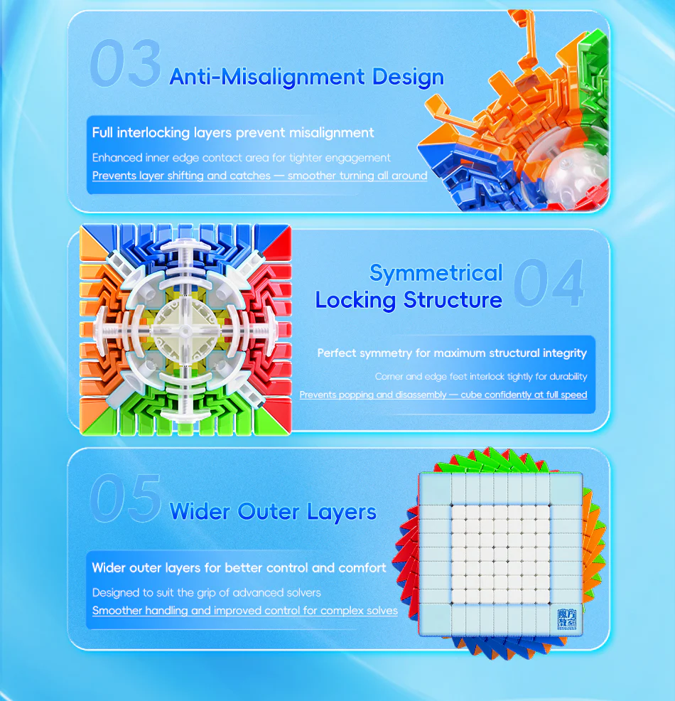 MoYu MeiLong 9x9 v3 - Image 9