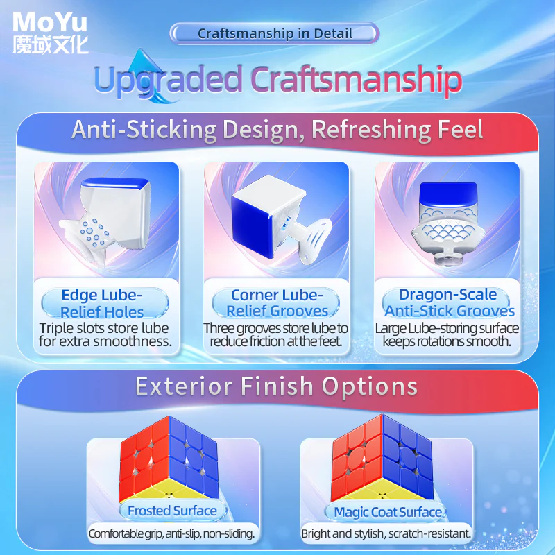 MoYu Super AoLong 3x3 MagLev (Magnetic) - Image 11