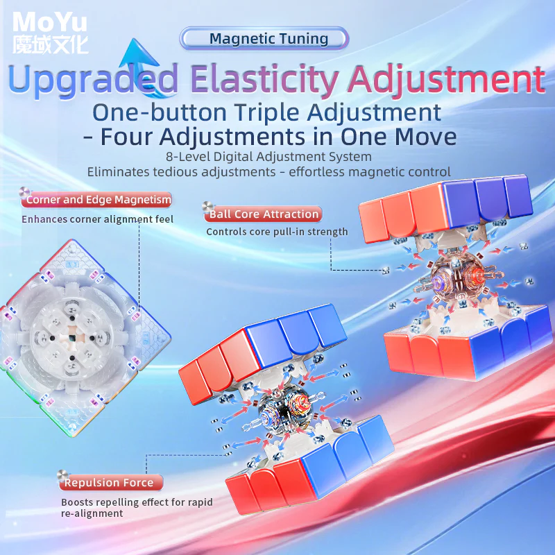 MoYu Super AoLong 3x3 MagLev (Magnetic) - Image 9