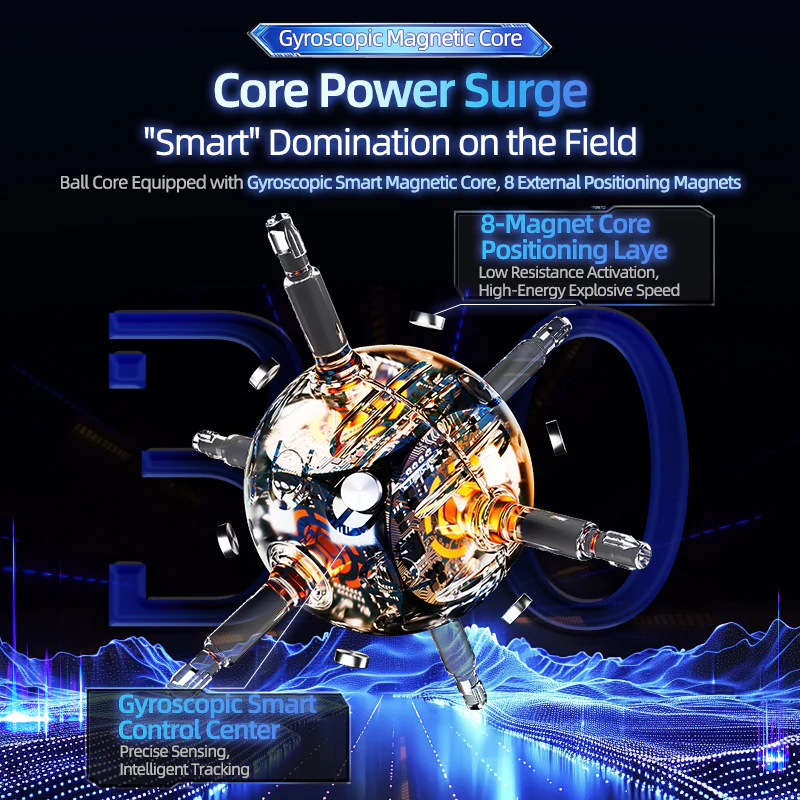 MoYu Super WeiLong v2 AI Gyroscope Smart Cube - Image 5