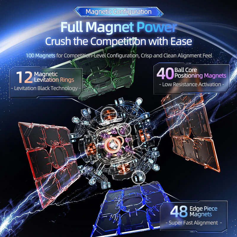 MoYu Super WeiLong v2 3x3 (Magnetic) - Image 8