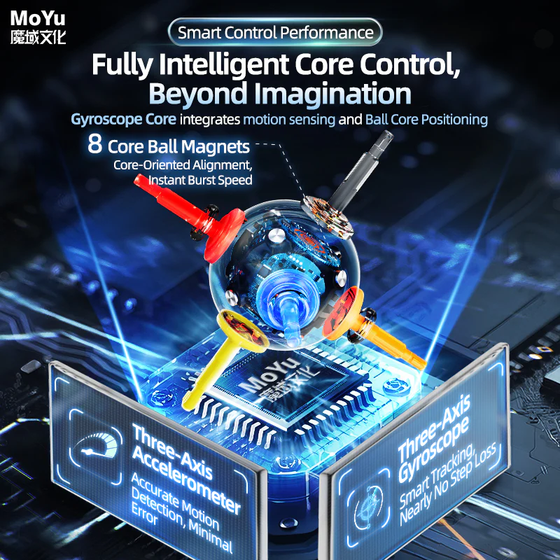 MoYu WeiLong v11 AI 3x3 (Magnetic, MagLev, Gyroscope UV) - Image 5