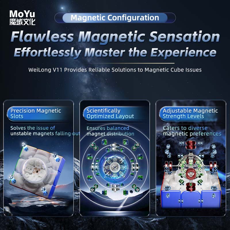 MoYu WeiLong v11 3x3 (Magnetic) - Image 11