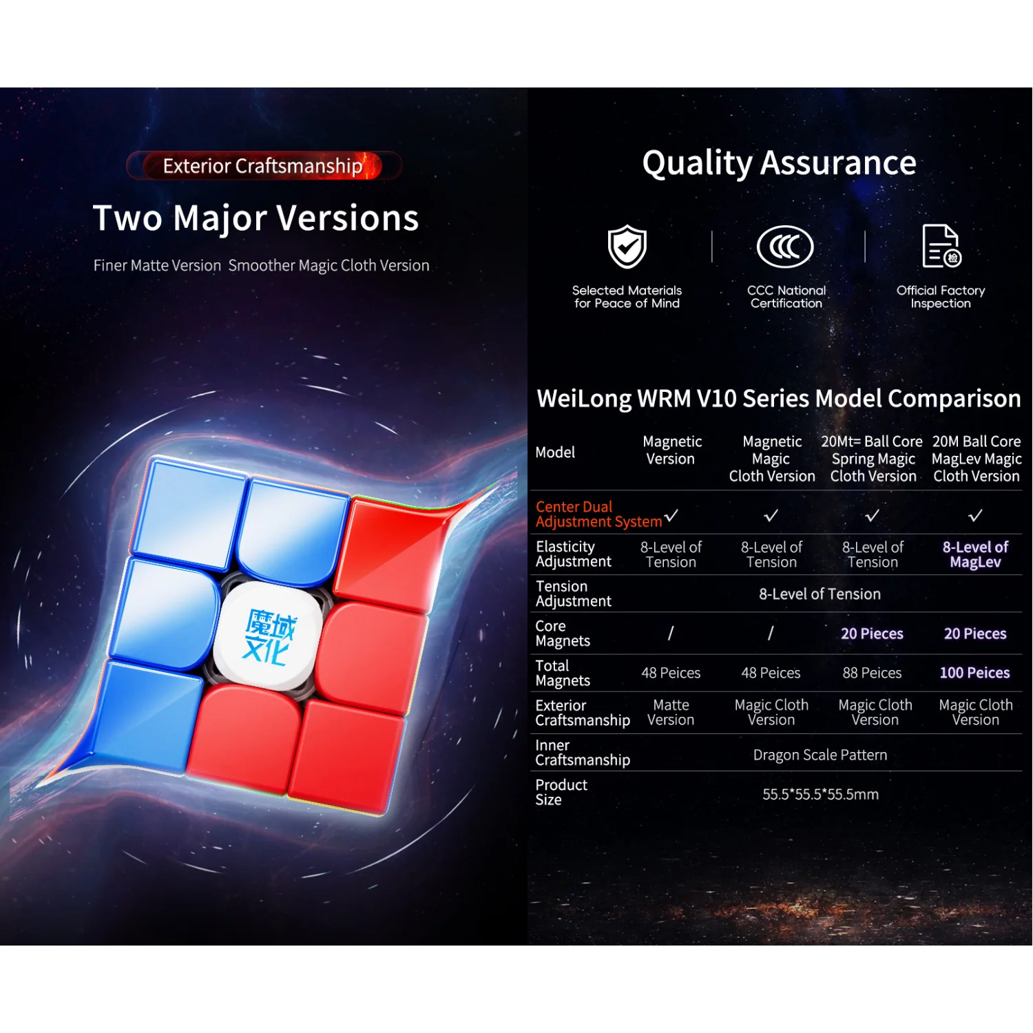MoYu WeiLong WR M v10 (Magnetic) - Image 12
