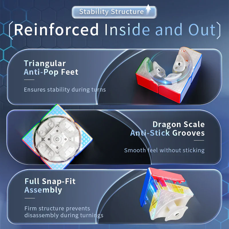MoYu WeiPo v5 2x2 Ball Core UV (Magnetic) - Image 5
