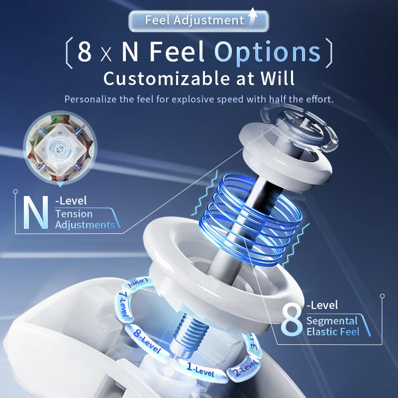 MoYu WeiPo v5 2x2 Ball Core UV (Magnetic) - Image 6