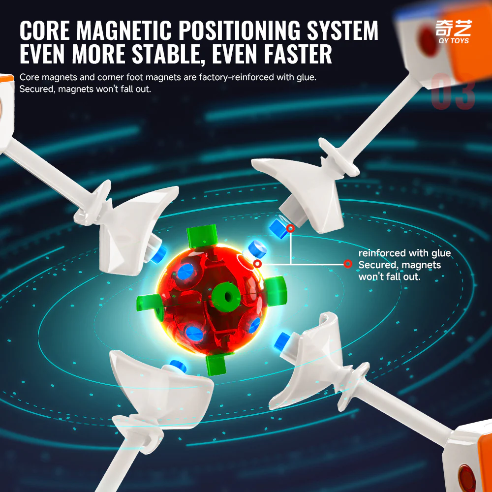 QiYi 10M 10x10 Magnetic Ball-Core - Image 8