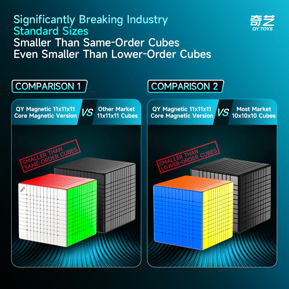 QiYi 11M 11x11 Cube (Magnetic, Ball-Core) - Image 8