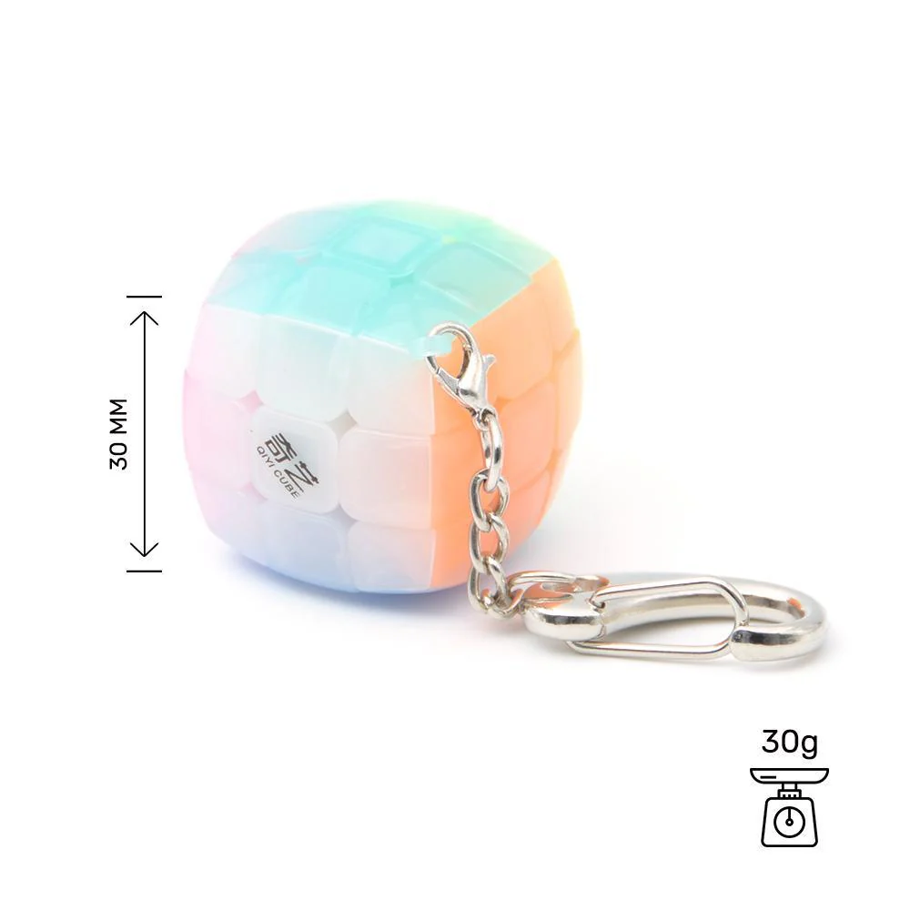 QiYi Keychain - Image 4