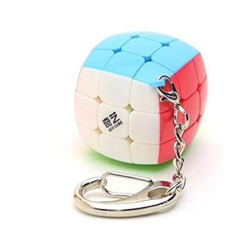 QiYi Keychain - Image 6
