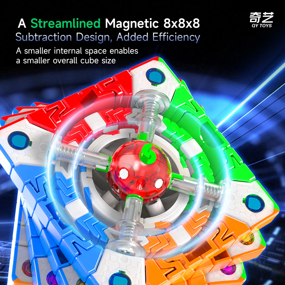 QiYi 8M 8x8 Cube (Magnetic, Ball-Core) - Image 3