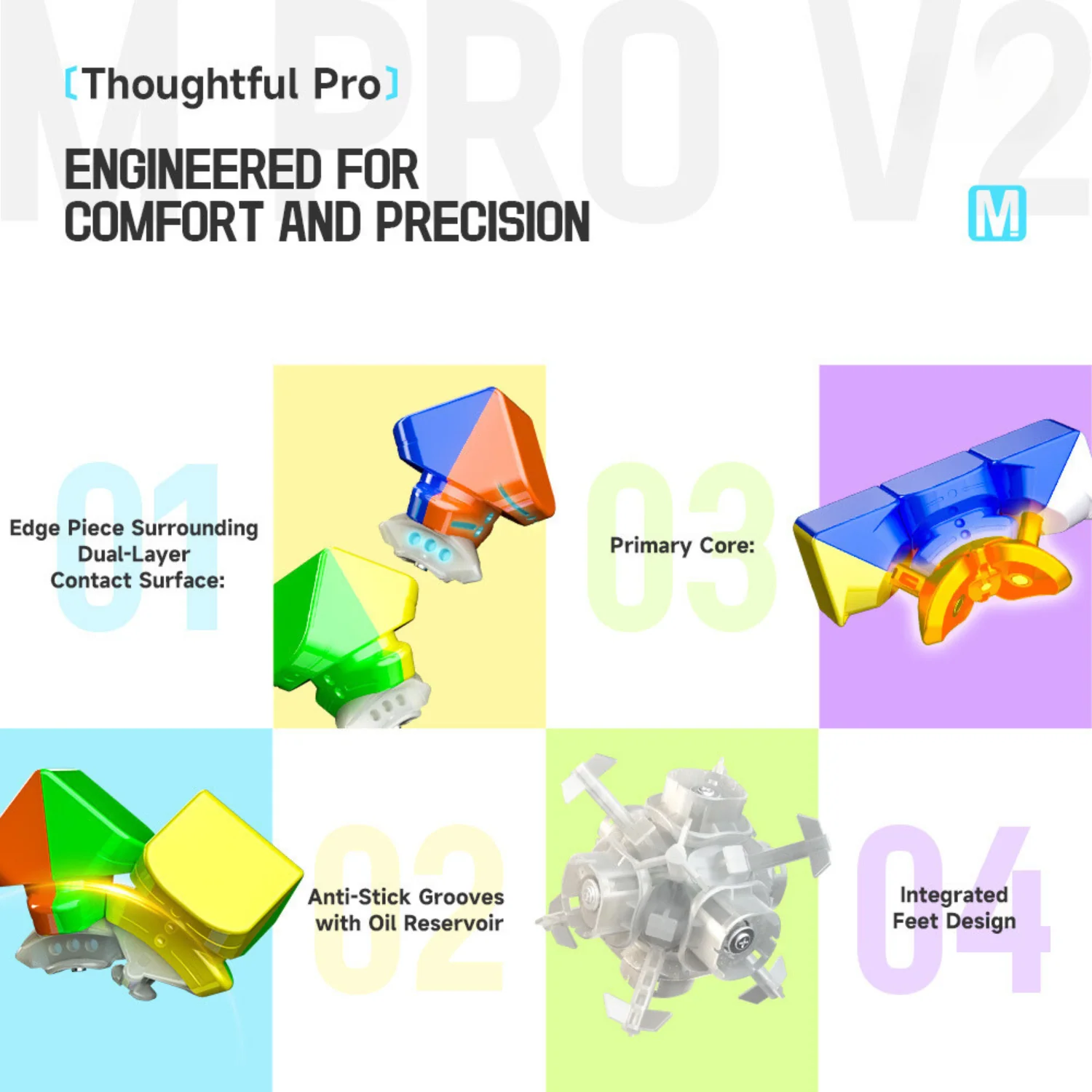 QiYi M Pro v2 3x3 (Magnetic) - Image 14