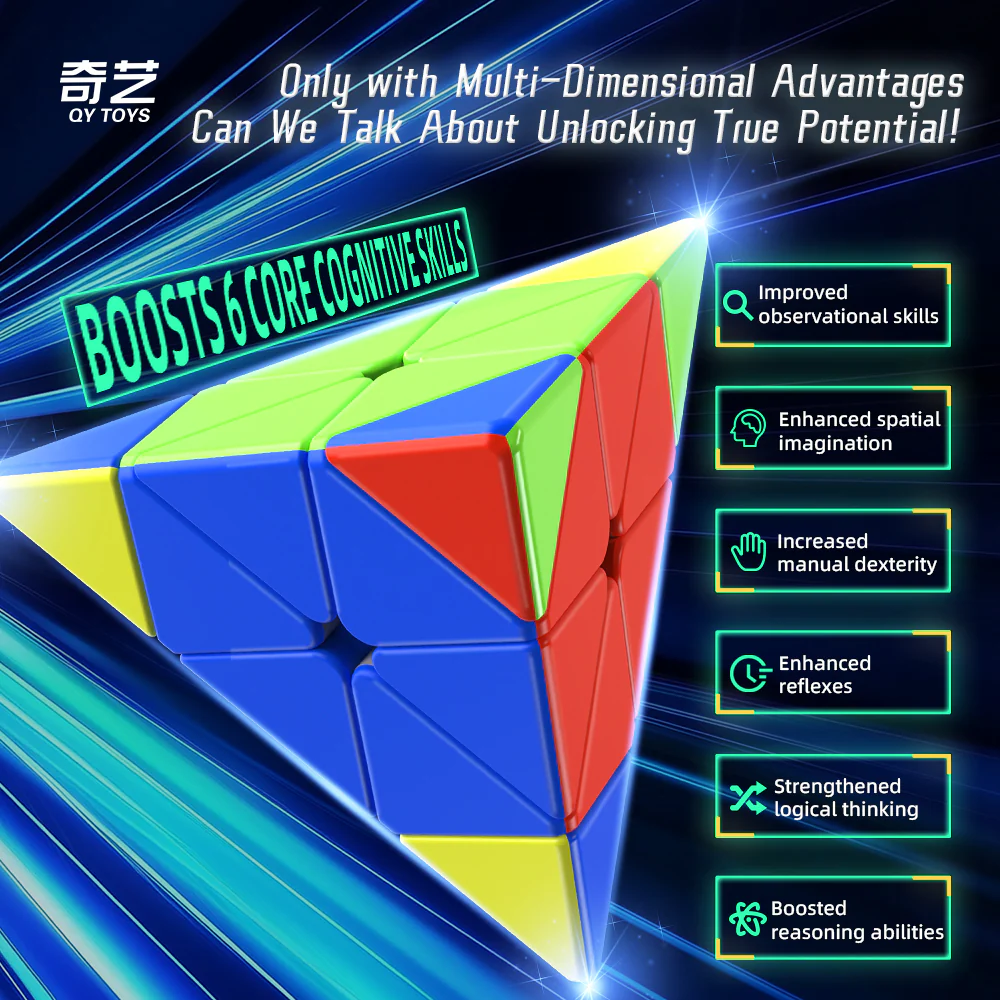 QiYi Warrior M Pyraminx (Magnetic) - Image 6