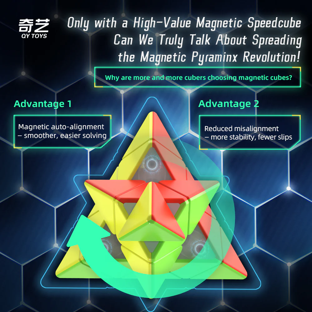 QiYi Warrior M Pyraminx (Magnetic) - Image 7