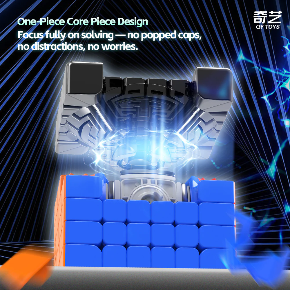 QiYi Warrior 6x6 - Image 7