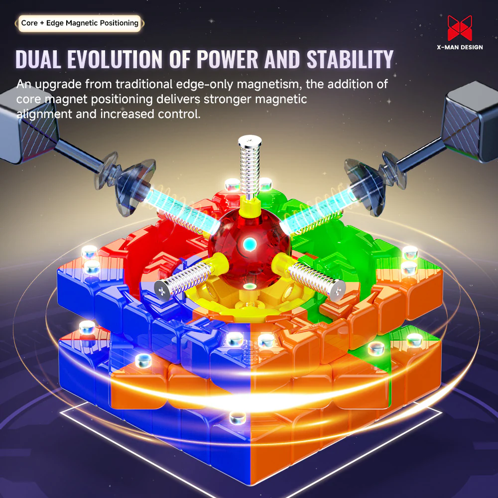 QiYi X-Man Shadow 6x6 v3 (Magnetic) - Image 3