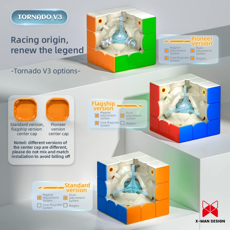 QiYi X-Man Tornado v3 3x3 - Image 7