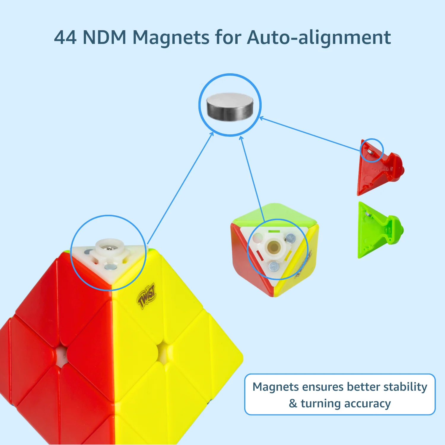 Twist Pyraminx M (Magnetic) - Image 4