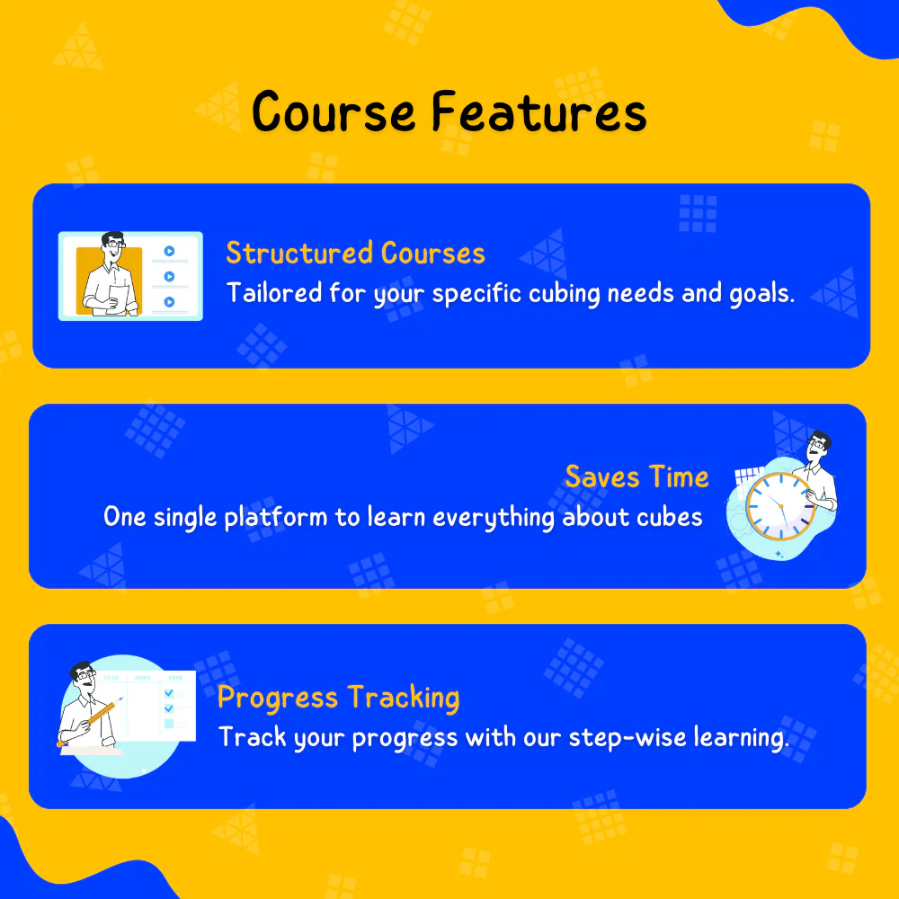 Beginner Course Bundle - Image 4